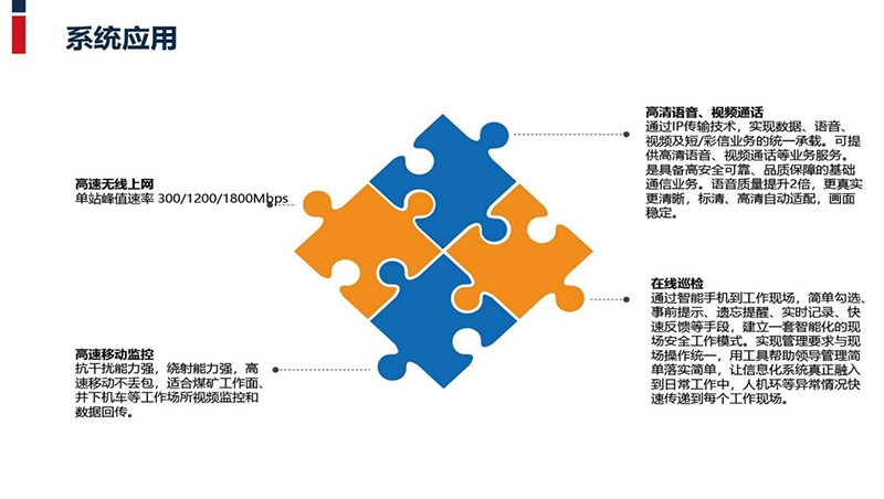 礦用無線通信系統(tǒng)（Wi-Fi6 & 5G雙模）